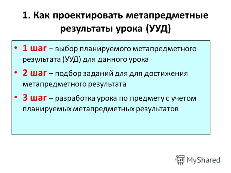 Презентация на тему: "Мониторинг личностных и метапредметных результатов на урок