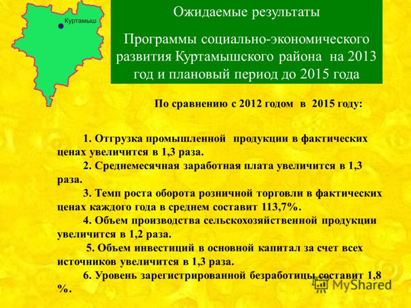 Ожидаемые результаты Программы социально-экономического развития Куртамышского района на 2013 год и плановый период до 2015 года По сравнению с 2012 годом в 2015 году: 1. Отгрузка промышленной продукции в фактических ценах увеличится в 1,3 раза. 2. С
