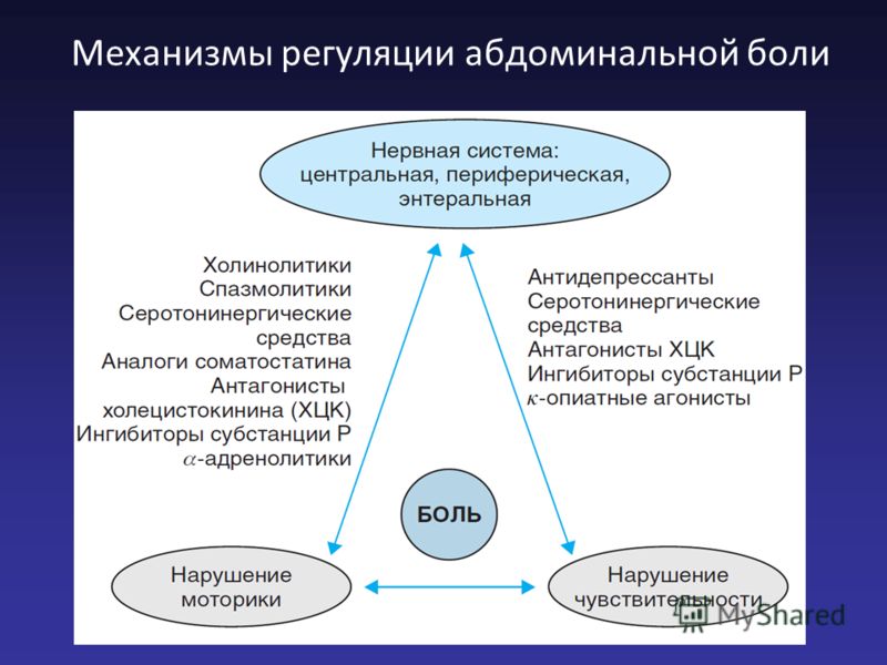 инвалидов
