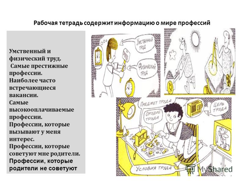 Рабочая Программа По Предпрофильной Подготовке 9 Класс Рабочая Программа По Предпрофильной Подготовке 9 Класс