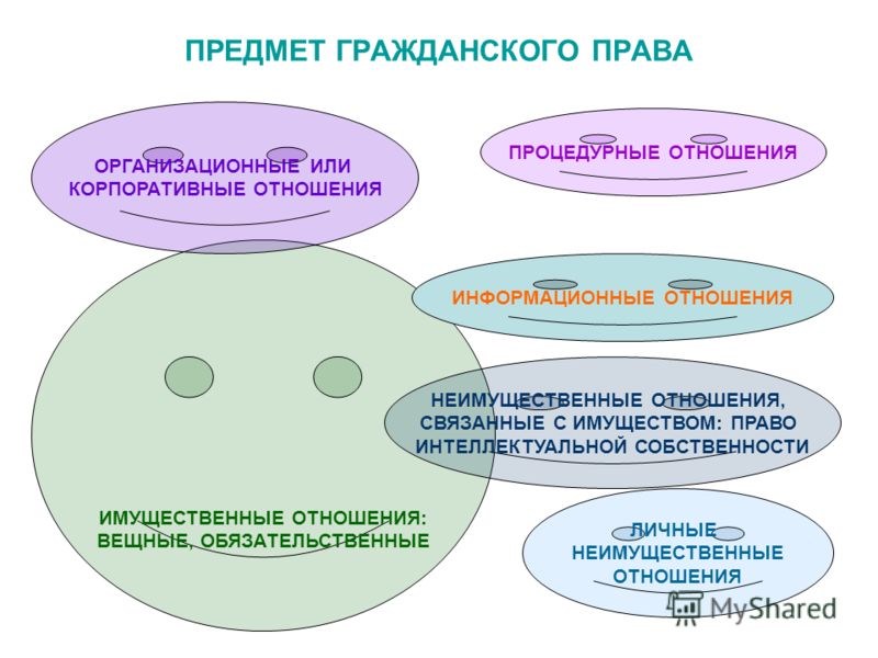 Прически на средние волосы. Более 1000 фото модных причесок Подушки из старого свитера: 72 идеи для вдохновения / старый