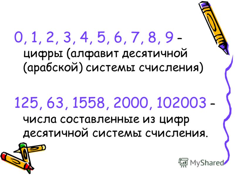 Презентация десятичная система счисления