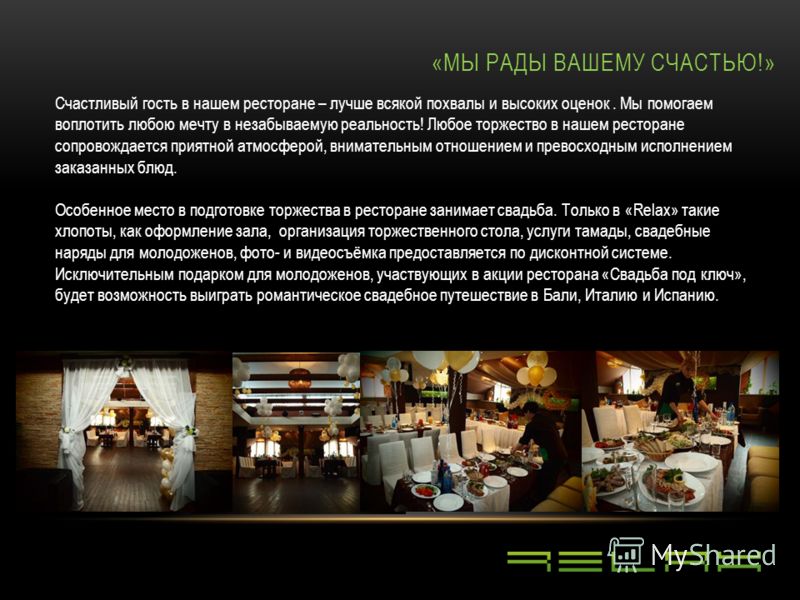 Бизнес проект ресторана презентация