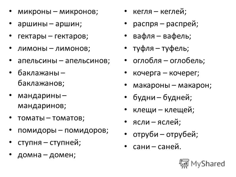 Корректный пример формы слова килограмм помидор