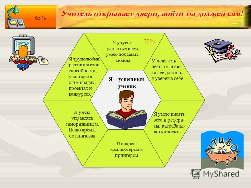 кроссворд здоровое питание кроссворд здоровое питание