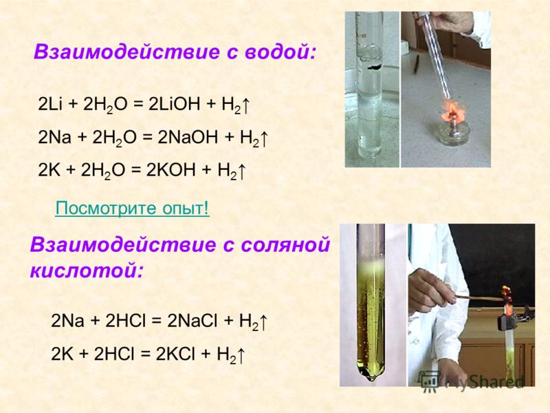 Взаимодействие с водой: Посмотрите опыт! 2Li + 2H 2 O = 2LiOH + H 2 2Na + 2H 2 O = 2NaOH + H 2 2K + 2H 2 O = 2KOH + H 2 Взаимодействие с соляной кислотой: 2Na + 2HCl = 2NaCl + H 2 2K + 2HCl = 2KCl + H 2