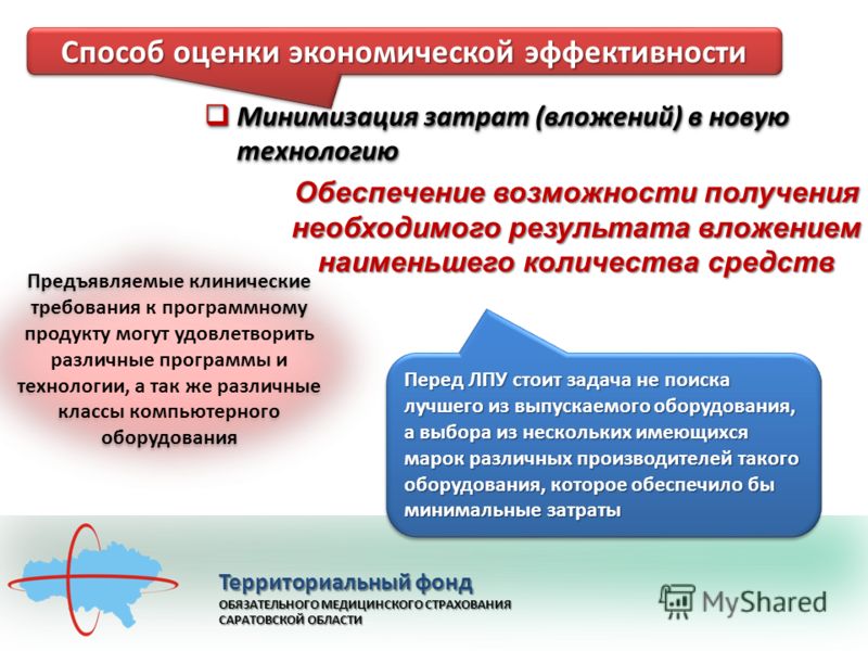 составление питания для похудения составление питания для похудения