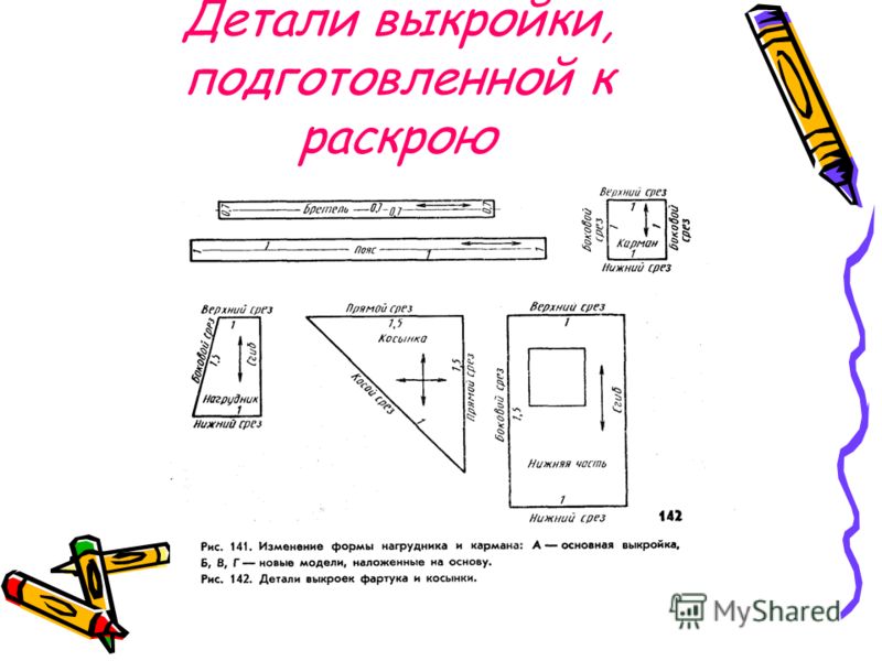 Построение чертежа фартука