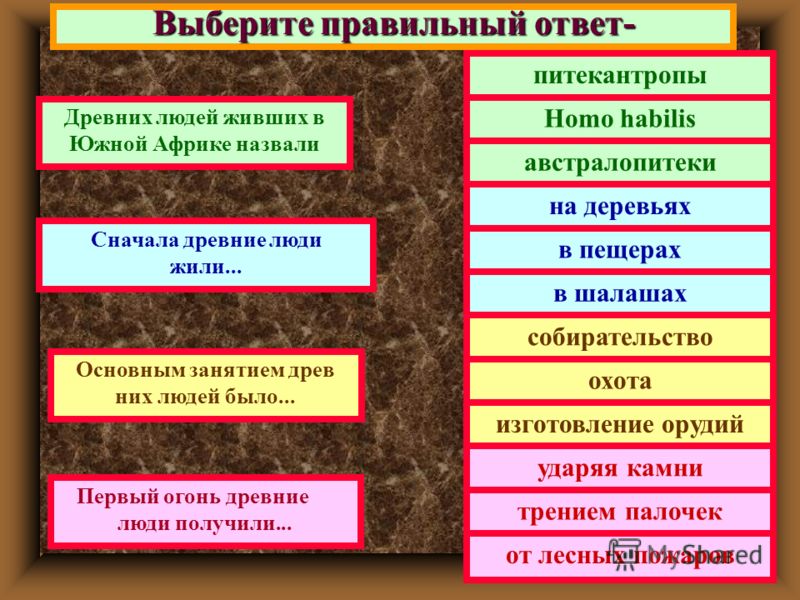 Рисунок к теме древние люди Рисунок к теме древние люди