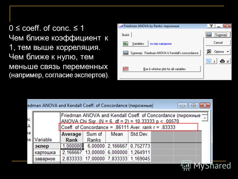 Программа для корреляции скачать