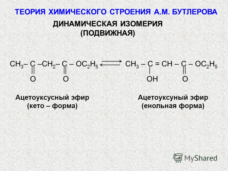 ДИНАМИЧЕСКАЯ ИЗОМЕРИЯ (ПОДВИЖНАЯ) CH 3 – C = CH – C – OC 2 H 5 CH 3 – C –СH 2 – C – OC 2 H 5 OOOOH Ацетоуксуный эфир (енольная форма) Ацетоуксусный эфир (кето – форма) ТЕОРИЯ ХИМИЧЕСКОГО СТРОЕНИЯ А.М. БУТЛЕРОВА