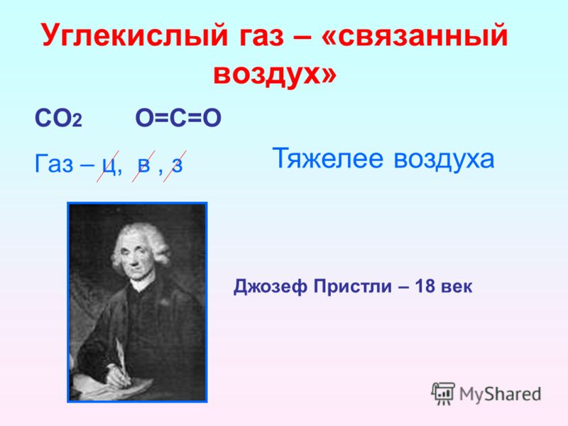 Что такое связанный воздух Что такое связанный воздух