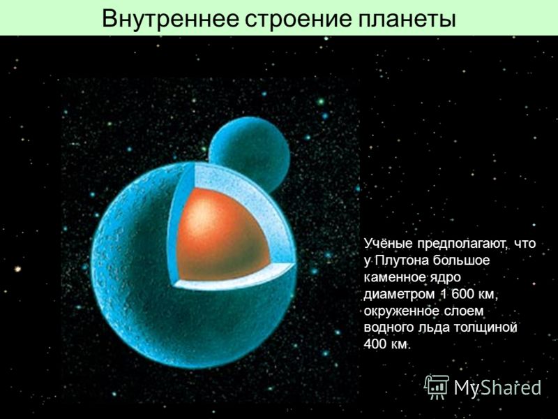 Готовую Презентацию Планета Юпитер Готовую Презентацию Планета Юпитер
