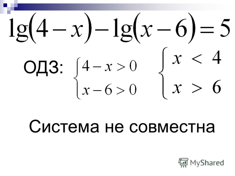 Презентация "Иррациональные уравнения и неравенства"