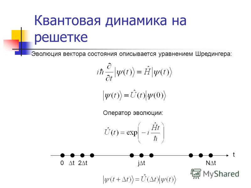 Квантовая динамика на решетке Эволюция вектора состояния описывается уравнением Шредингера: Оператор эволюции: 0t2t2tjtjtNtNt t