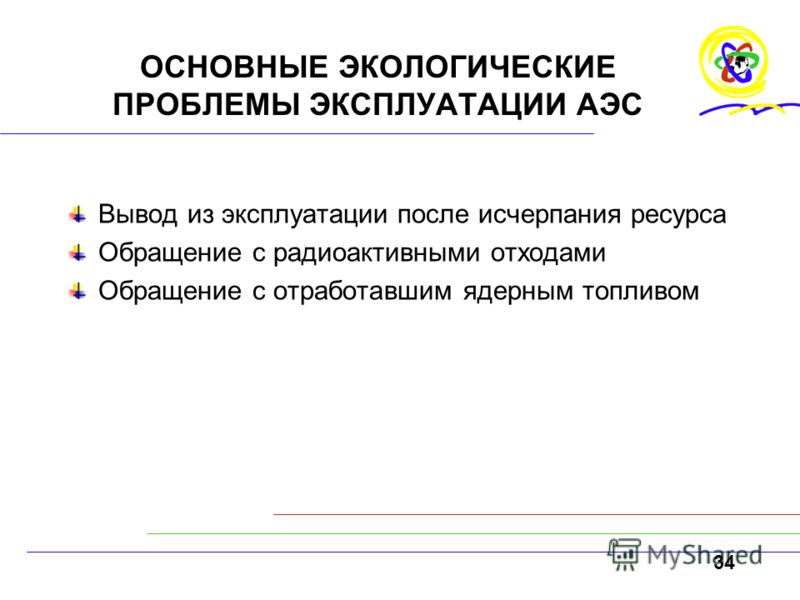 Проблемы связанные с эксплуатации Проблемы связанные с эксплуатации