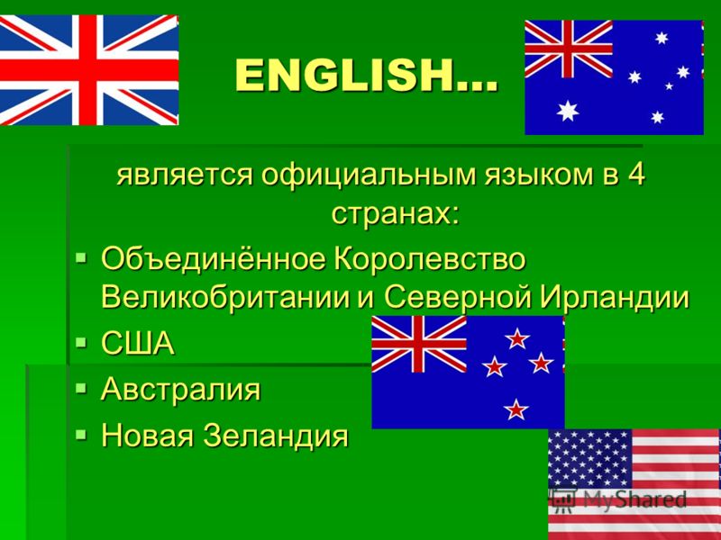 ENGLISH… является официальным языком в 4 странах: Объединённое Королевство Великобритании и Северной Ирландии Объединённое Королевство Великобритании и Северной Ирландии США США Австралия Австралия Новая Зеландия Новая Зеландия