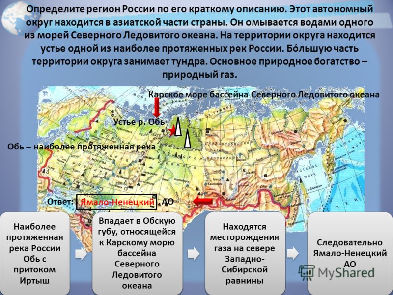 Азиатская часть России - презентация онлайн