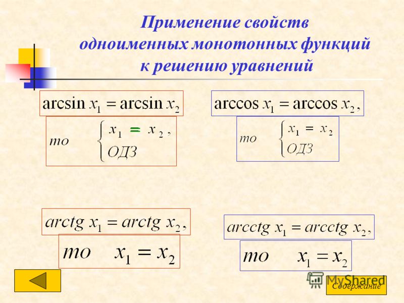 Применение свойств одноименных монотонных функций к решению уравнений = Содержание