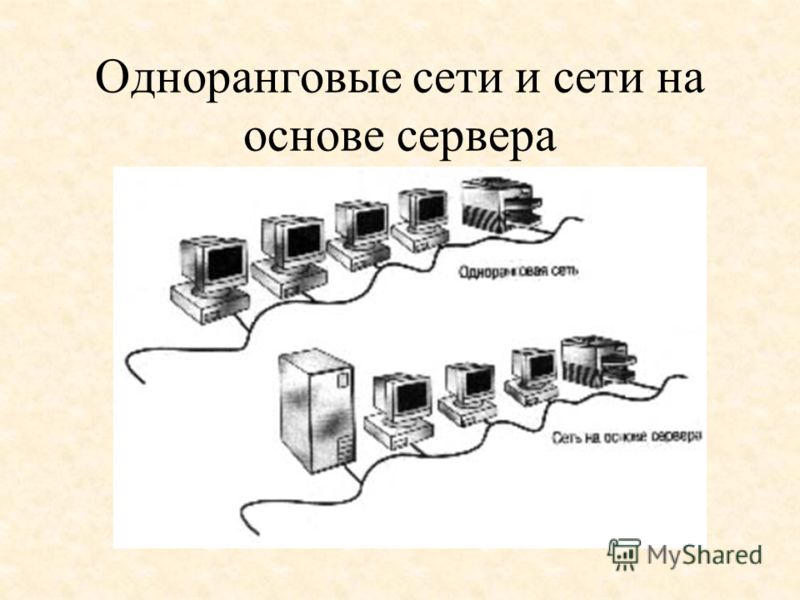 Одноранговые сети и сети на основе сервера