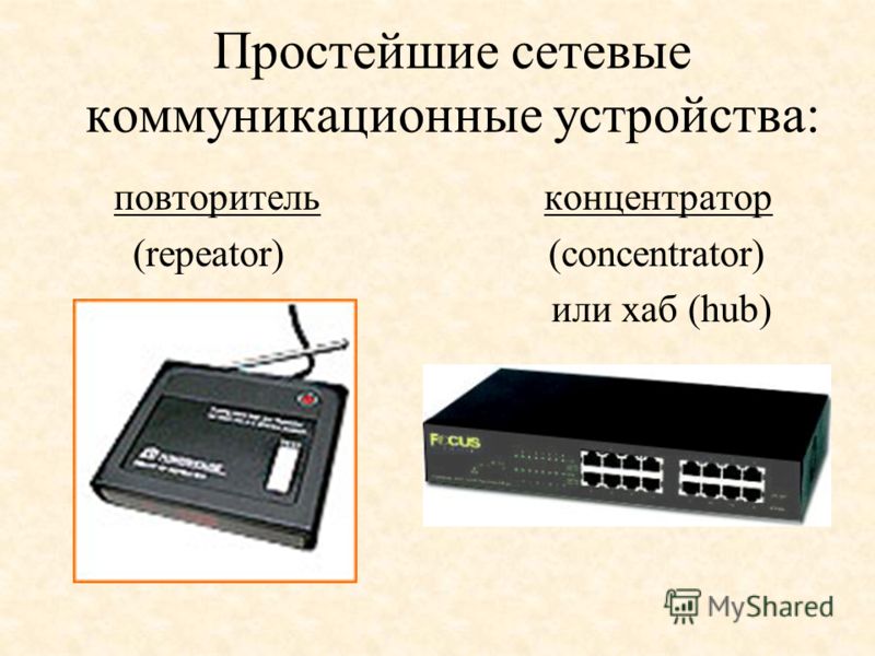 Простейшие сетевые коммуникационные устройства: повторитель концентратор (repeator) (concentrator) или хаб (hub)