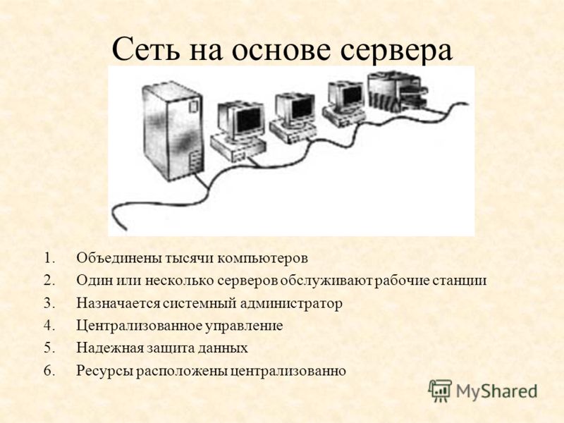Сеть на основе сервера 1.Объединены тысячи компьютеров 2.Один или несколько серверов обслуживают рабочие станции 3.Назначается системный администратор 4.Централизованное управление 5.Надежная защита данных 6.Ресурсы расположены централизованно