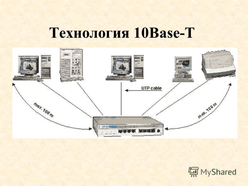 Технология 10Base-T