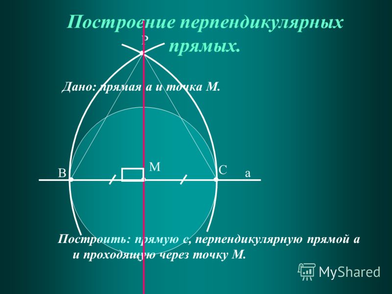 Дано: прямая а и точка М. Построить: прямую с, перпендикулярную прямой а и проходящую через точку М. Построение перпендикулярных прямых. В С М а Р