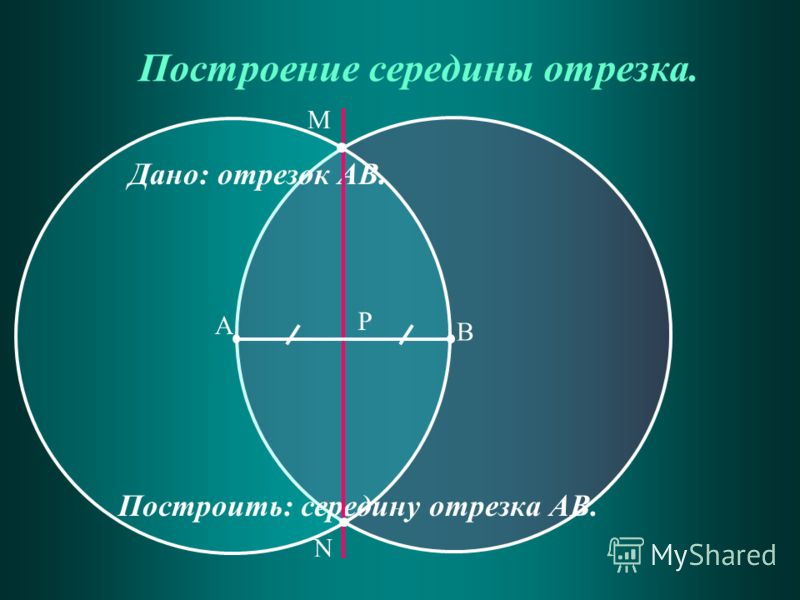 Расположите изображения в порядке соответствующем алгоритму построения середины отрезка