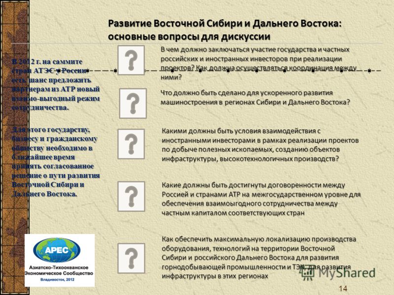 Сценарии на тему востока Сценарии на тему востока