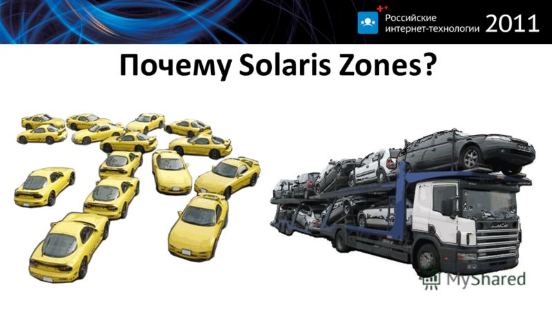 Почему Solaris Zones?