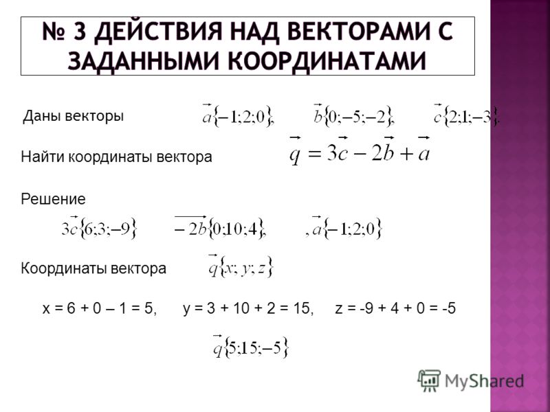 Как найти ординату точки вектора Как найти ординату точки вектора
