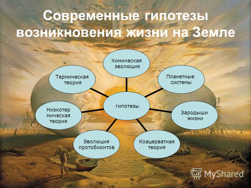 11 теорий происхождения жизни на земле