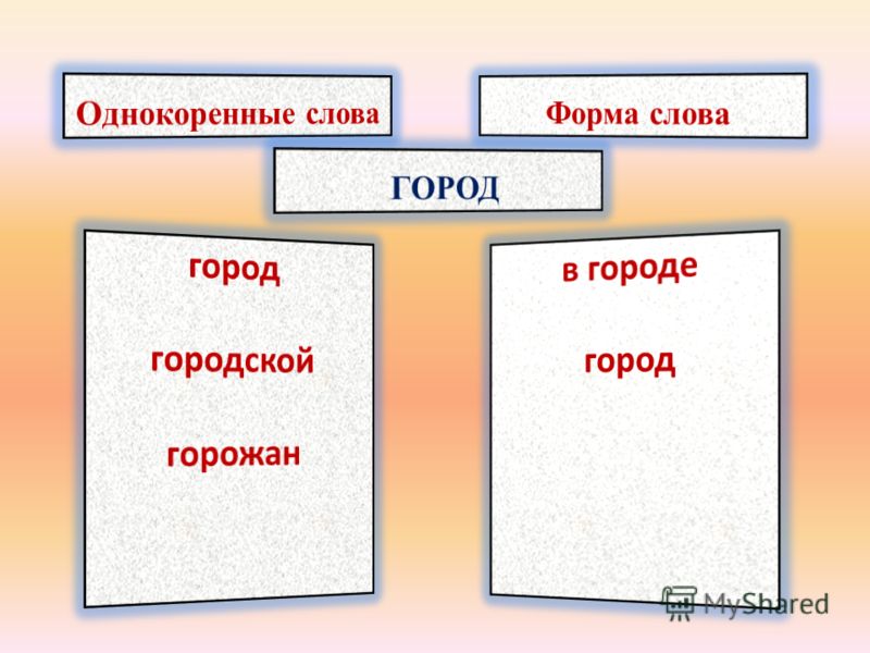 Формы слова клиент