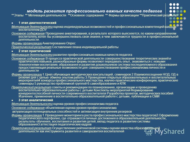 Белорусские национальные праздники Forum - Банковский форум