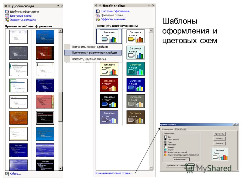 Что такое дизайн шаблонов Что такое дизайн шаблонов