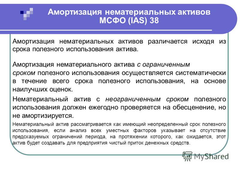 грациозные большие расчет амортизации мсфо в днях что необходимо для