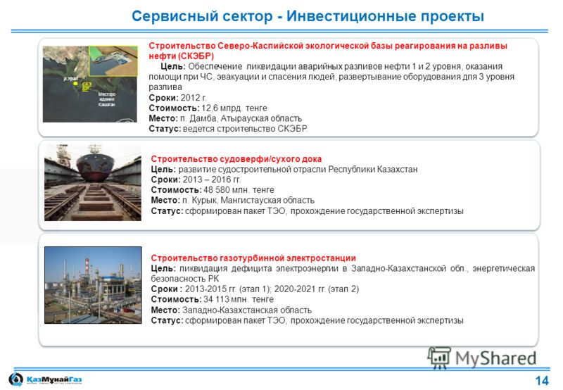 Атырауские статусы Атырауские статусы