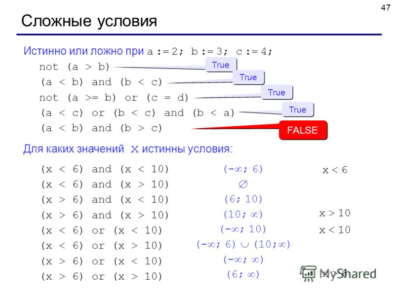47 Истинно или ложно при a := 2; b := 3; c := 4; not (a > b) (a < b) and (b < c) not (a >= b) or (c = d) (a < c) or (b < c) and (b < a) (a c) Для каких значений x истинны условия: (x < 6) and (x < 10) (x 10) (x > 6) and (x < 10) (x > 6) and (x > 10) 
