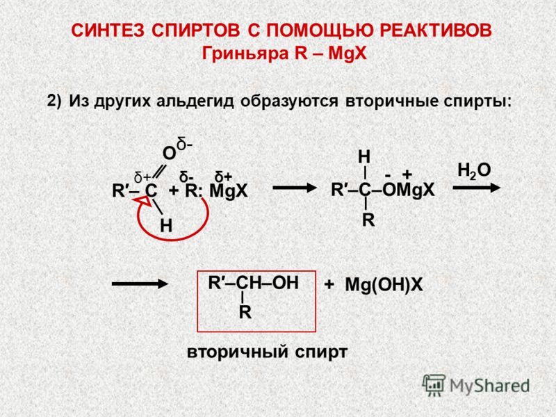 Н2ОН2О R Н R–C–OMgX δ-δ- δ+δ+ δ+δ+ Н О δ-δ- R– C + R: MgX 2) вторичный спирт + Mg(OH)X R–CH–OH R СИНТЕЗ СПИРТОВ С ПОМОЩЬЮ РЕАКТИВОВ Гриньяра R – MgX Из других альдегид образуются вторичные спирты: + -