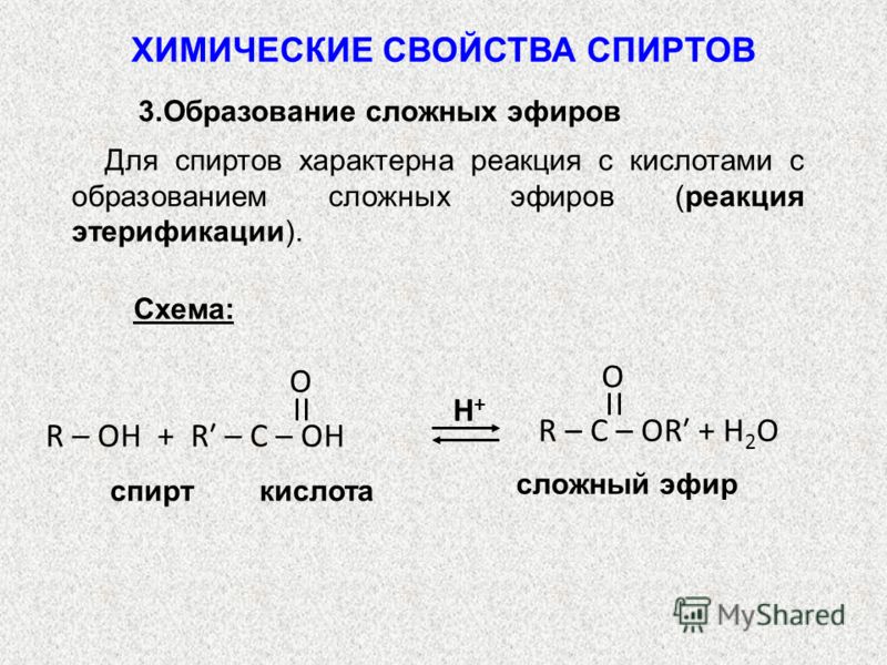 Для спиртов характерна реакция с кислотами с образованием сложных эфиров (реакция этерификации). Схема: Н+Н+ спирткислота сложный эфир O R – C – OR + H 2 O O R – OH + R – C – OH ХИМИЧЕСКИЕ СВОЙСТВА СПИРТОВ 3.Образование сложных эфиров