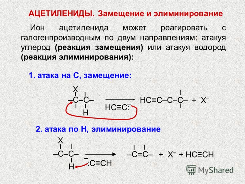 Ион ацетиленида может реагировать с галогенпроизводным по двум направлениям: атакуя углерод (реакция замещения) или атакуя водород (реакция элиминирования): –C–C– Х H НСС–C–C– + X – 2. атака по Н, элиминирование –C=C– + X + HCCH H X –C–C– :CCH АЦЕТИЛ
