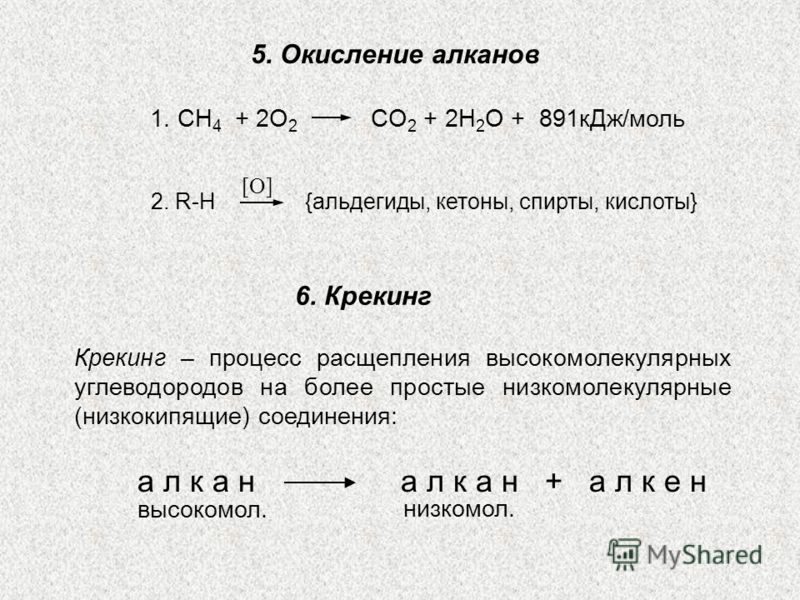 5. Окисление алканов 1. СH 4 + 2O 2 CO 2 + 2H 2 O + 891кДж/моль [O] 2. R-H {альдегиды, кетоны, спирты, кислоты} 6. Крекинг Крекинг – процесс расщепления высокомолекулярных углеводородов на более простые низкомолекулярные (низкокипящие) соединения: а 