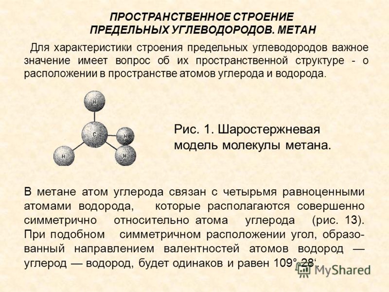 Рис. 1. Шаростержневая модель молекулы метана. В метане атом углерода связан с четырьмя равноценными атомами водорода, которые располагаются совершенно симметрично относительно атома углерода (рис. 13). При подобном симметричном расположении угол, об