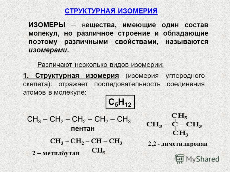 ИЗОМЕРЫ вещества, имеющие один состав молекул, но различное строение и обладающие поэтому различными свойствами, называются изомерами. СТРУКТУРНАЯ ИЗОМЕРИЯ Различают несколько видов изомерии: 1. Структурная изомерия (изомерия углеродного скелета): от