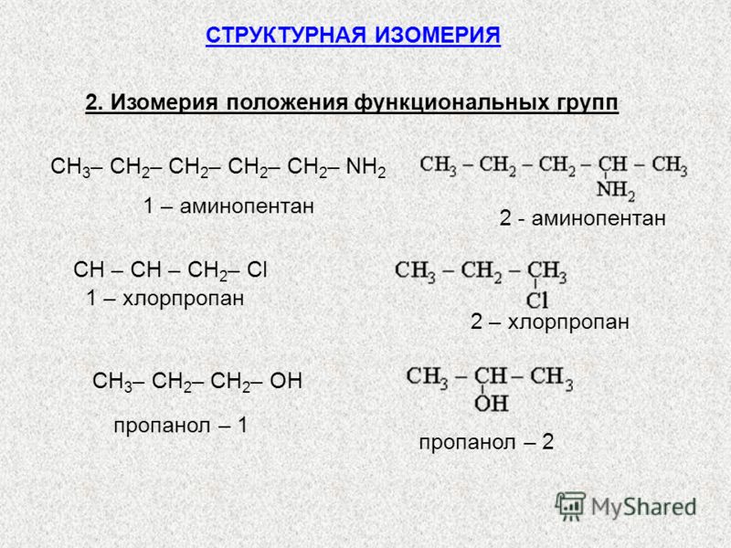 2. Изомерия положения функциональных групп СТРУКТУРНАЯ ИЗОМЕРИЯ СН 3 – СН 2 – СН 2 – СН 2 – СН 2 – NH 2 1 – аминопентан 2 - аминопентан СН – СН – СН 2 – Cl 1 – хлорпропан 2 – хлорпропан СН 3 – СН 2 – СН 2 – ОН пропанол – 1 пропанол – 2