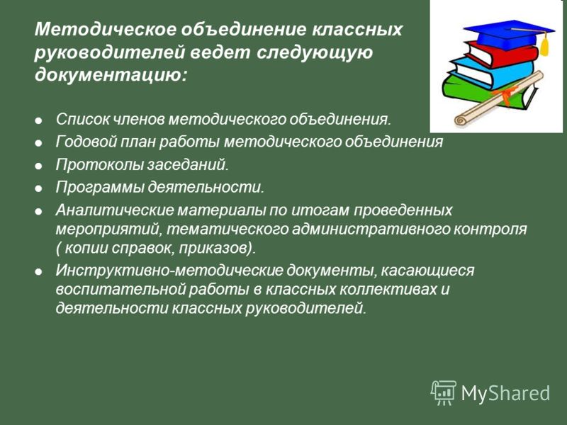 Мо классных руководителей схема Мо классных руководителей схема