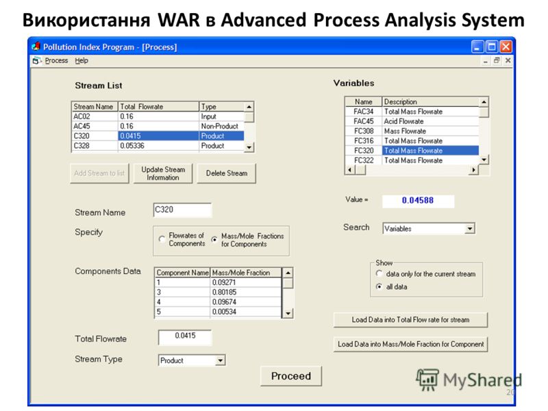 Використання WAR в Advanced Process Analysis System 20
