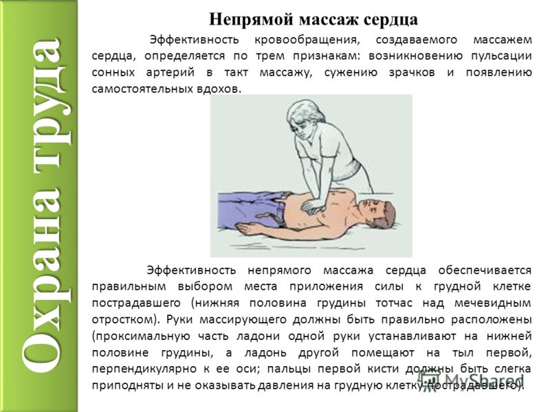 Медицинская сестра по массажу характеристика Медицинская сестра по массажу характеристика