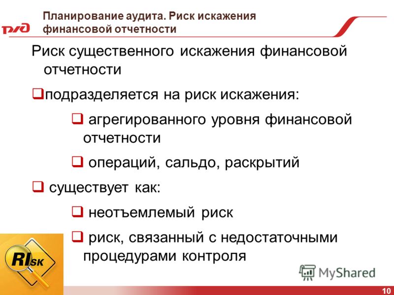 Финансовый риск связанный Финансовый риск связанный